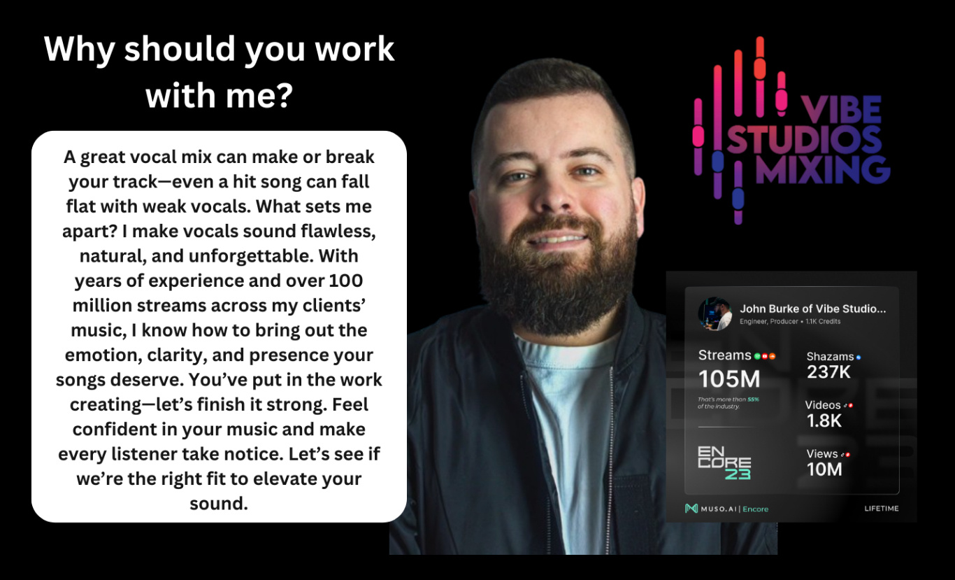 Discover why I'm the go-to expert for audio mixing and mastering. With 20 years of experience, personalized service, and a passion for perfect sound, I'll transform your music to sound like the industry standard.